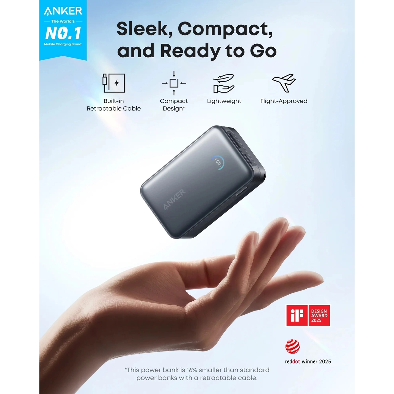 پاوربانک فست شارژ Anker 10000mAh مدل A1638H21 45W - سفید (گارانتی 18ماهه حافظه طلایی ایستا)